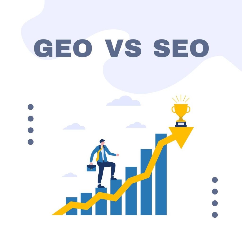 Generative Engine Optimization